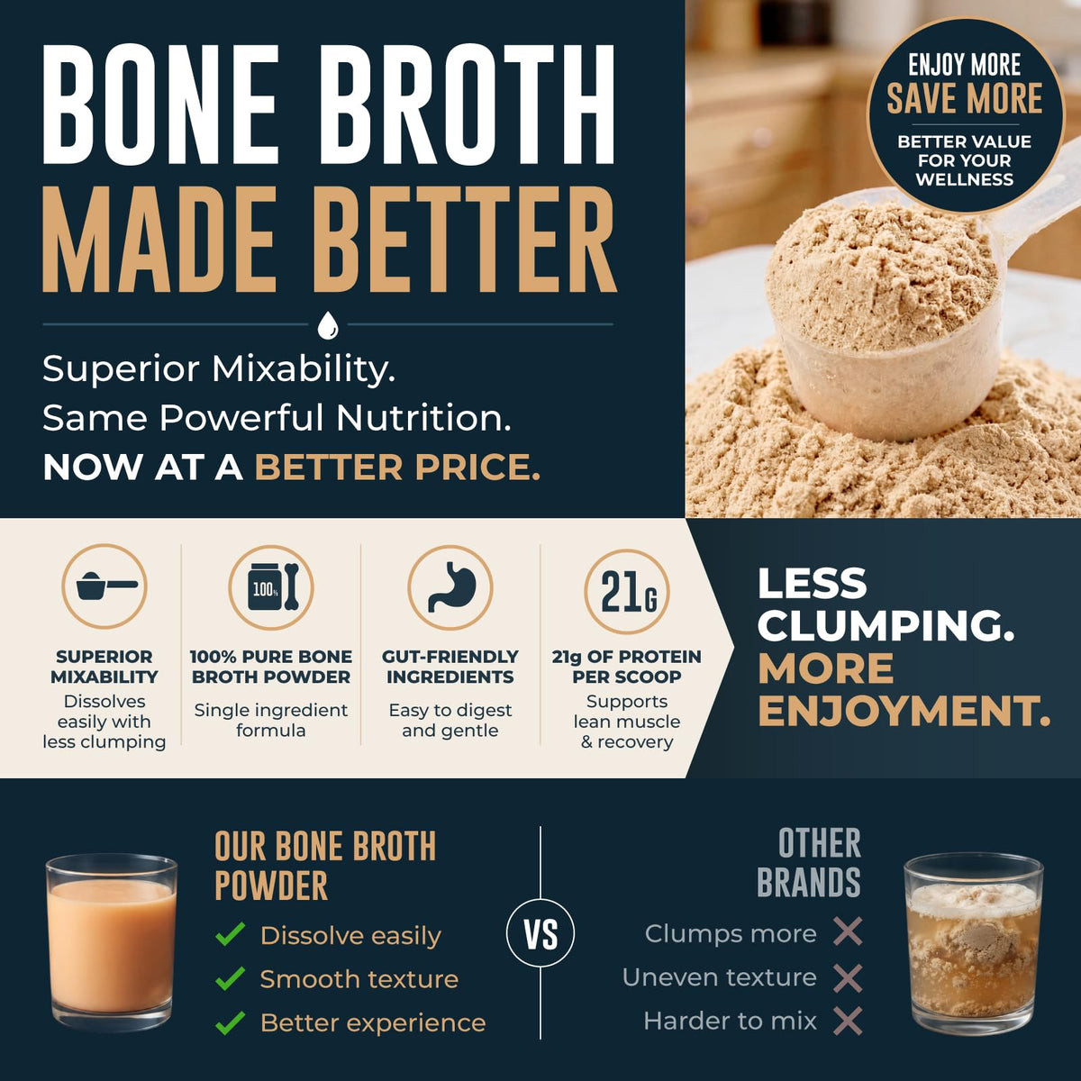 Left Coast Performance Bone Broth Powder