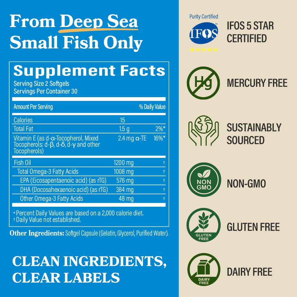 DAIKEN Mini Fish Oil, 60 Softgels