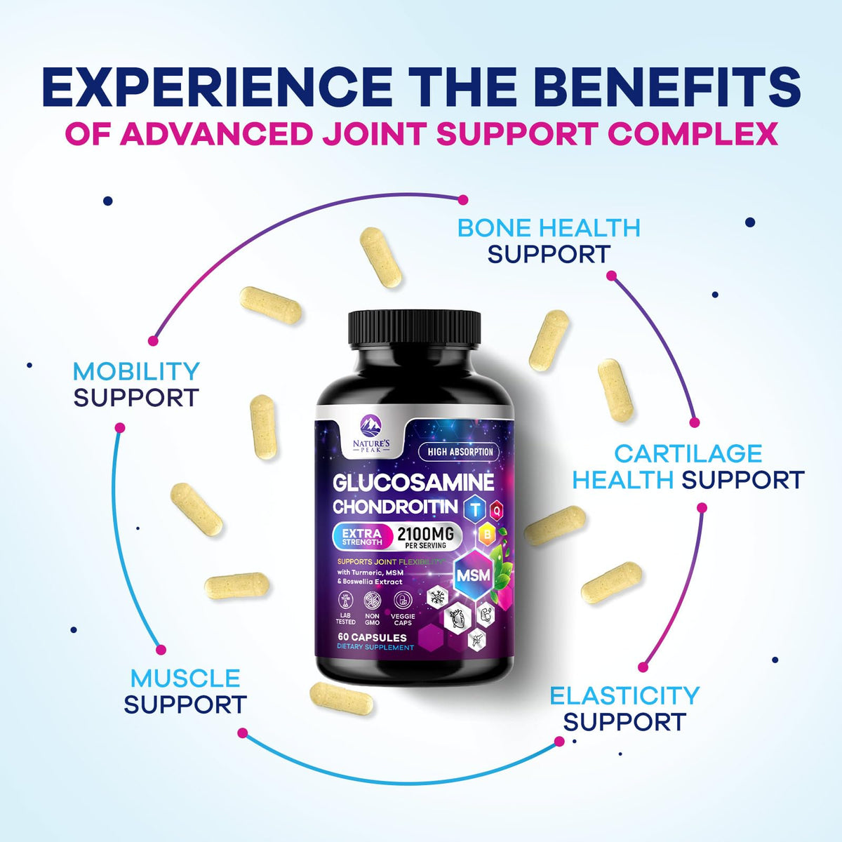 Nature's Peak Glucosamine Chondroitin MSM Joint Support - 60 Capsules - image 5
