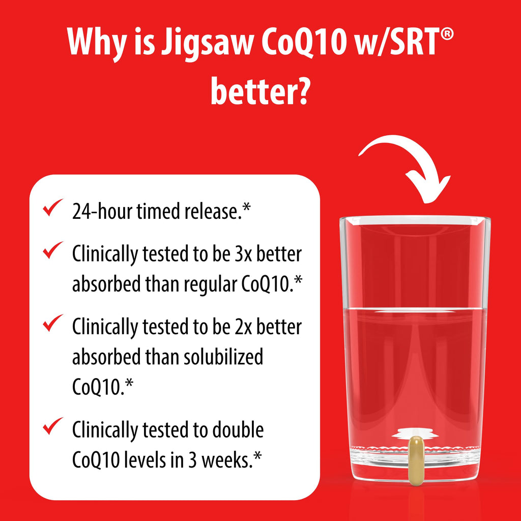 Jigsaw Health CoQ10 with Sustained Release Technology - 60 Capsules - image 6