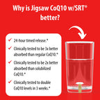 Jigsaw Health CoQ10 with Sustained Release Technology - 60 Capsules - image 6