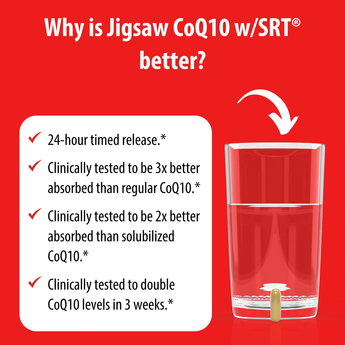 Jigsaw Health CoQ10 with Sustained Release Technology - 60 Capsules - image 6