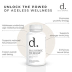 Daily Defense Age Rescue Anti Aging Amino Acids - 60 Capsules - image 5