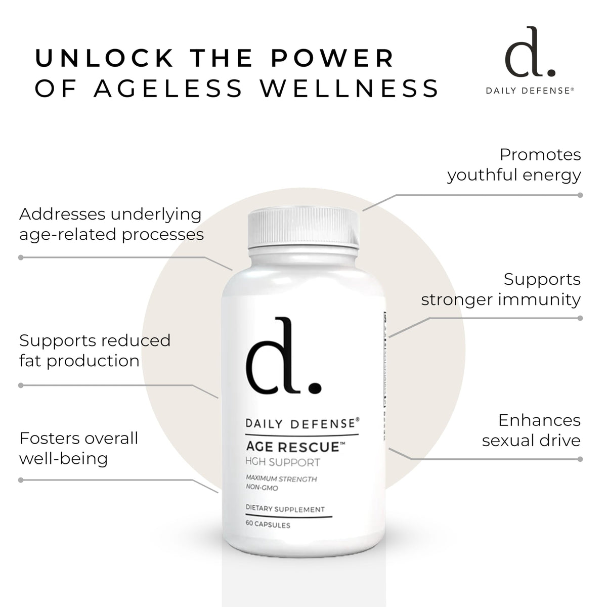 Daily Defense Age Rescue Anti Aging Amino Acids - 60 Capsules - image 5