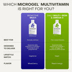 HealthyCell Bioactive Multi Daily Liquid Multivitamin - 14 Gel Packs - image 6