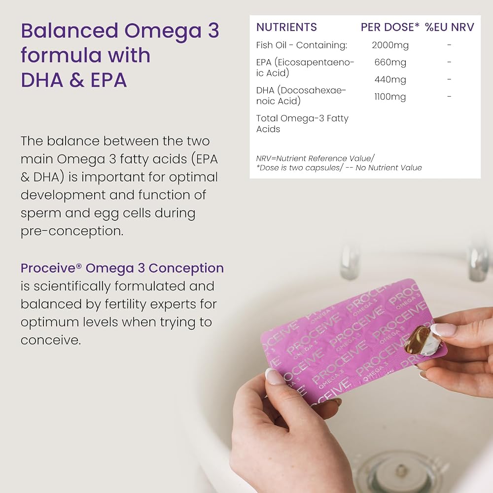 Proceive Tailored Fertility Supplement
