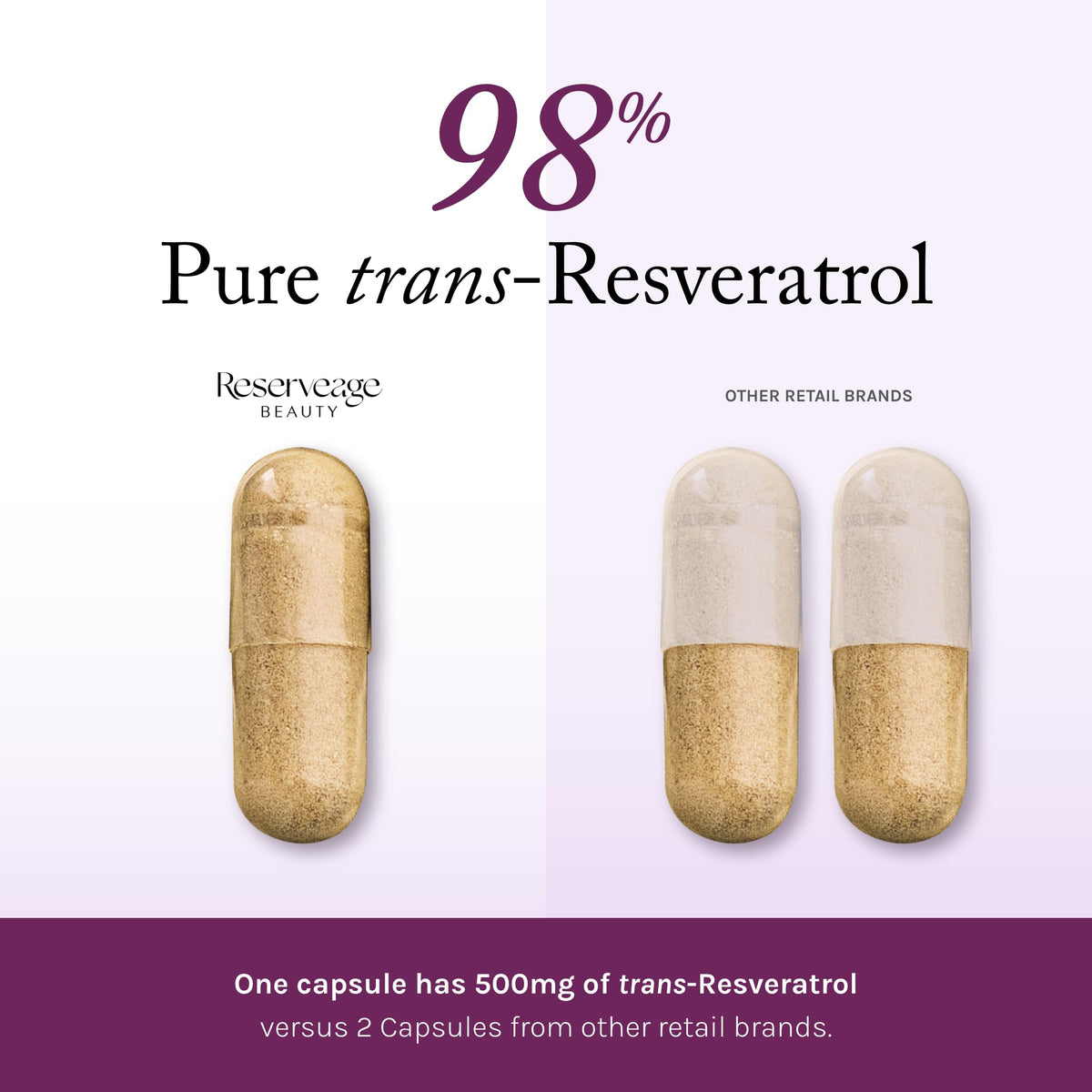 Reserveage Beauty Resveratrol 500 mg