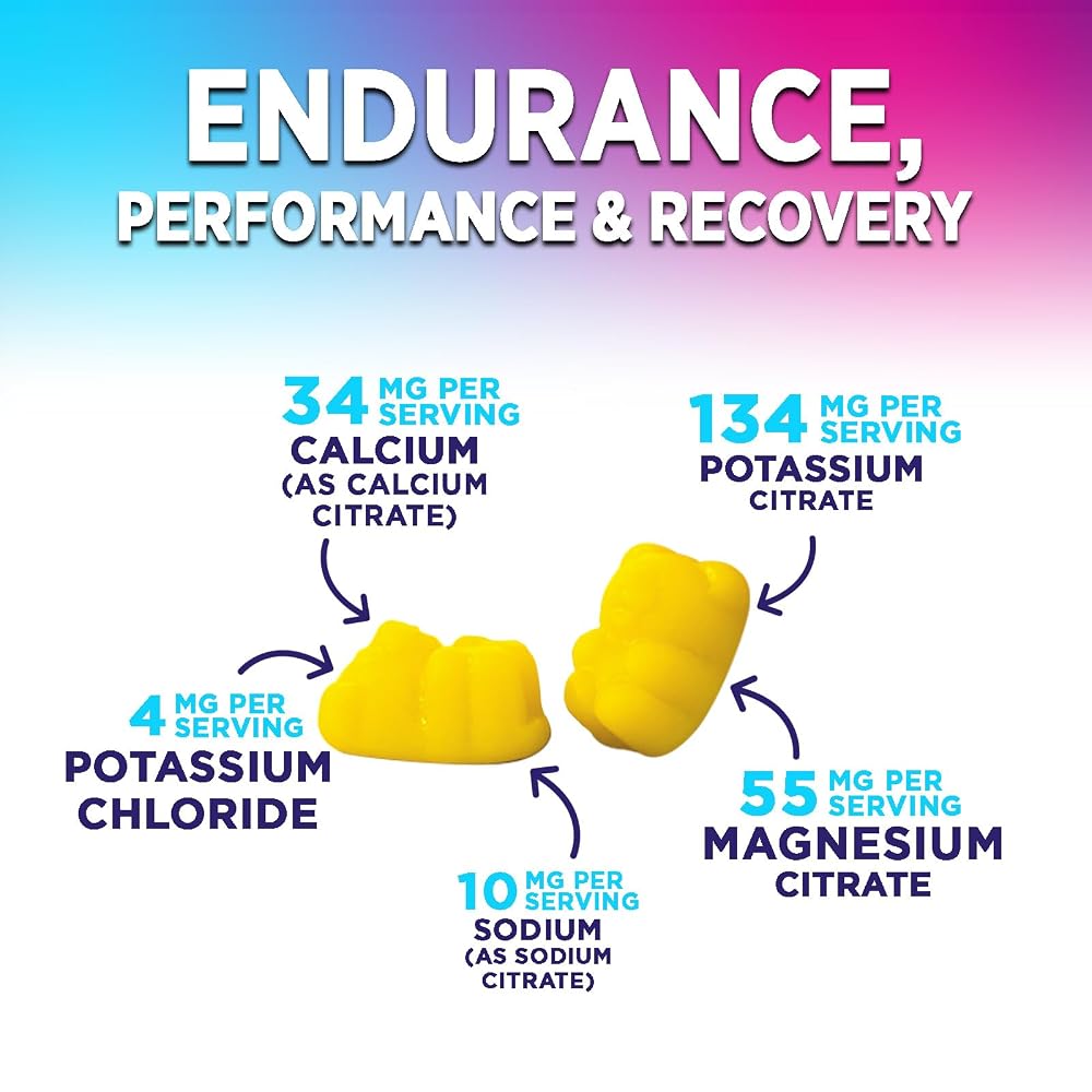 Nature's Nutrition Hydration Electrolyte Gummies - Daily Liquid