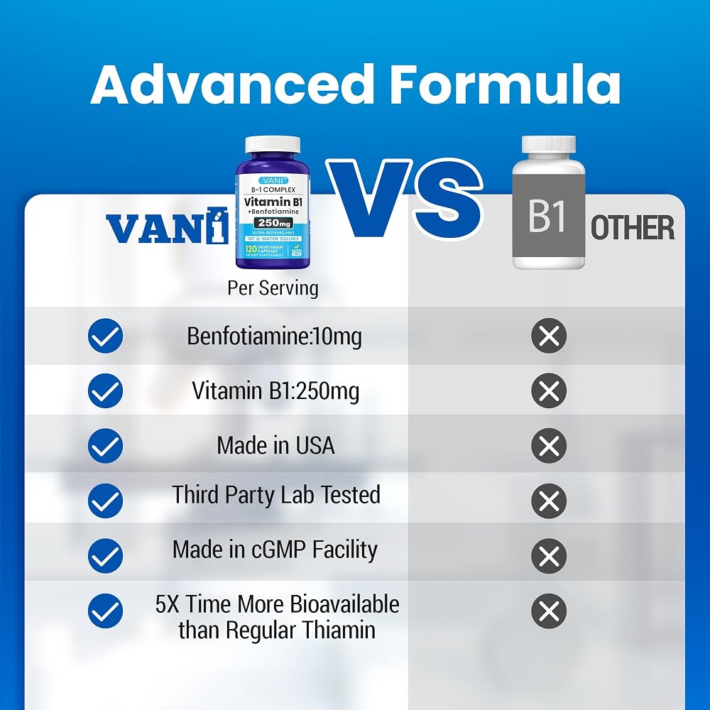 VANI Vitamin B1 250mg with Benfotiamine - 120 Capsules - image 5