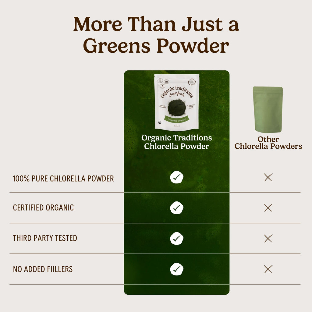 Organic Traditions Chlorella Algae Powder, Broken Cell Wall - 5.3oz - image 5