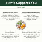 Vimerson Health Turmeric Curcumin with Green Tea Extract - 60 Capsules - image 5