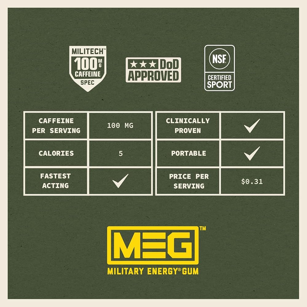 MEG Military Energy Gum Spearmint 100mg Caffeine - 24 Pack - image 5