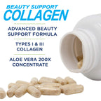 Performance Inspired Performance Inspired 120 Count