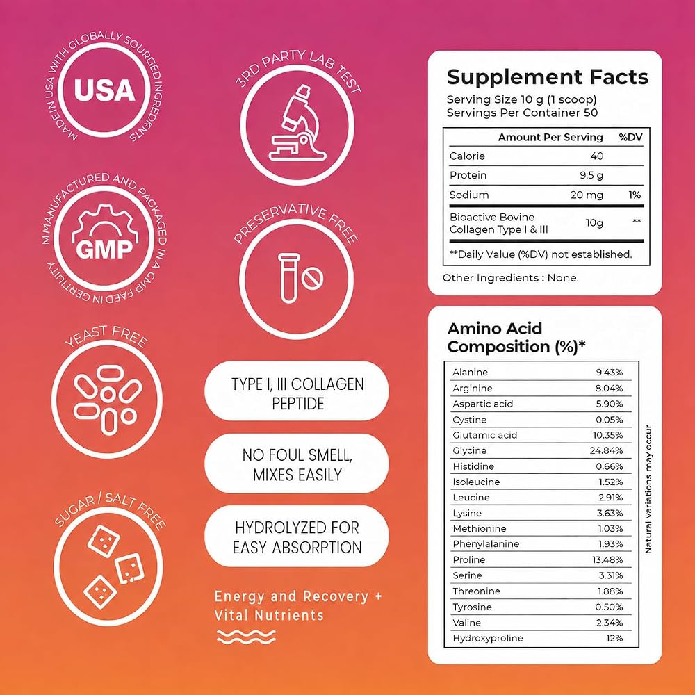 ZENSE Hydrolyzed Collagen Powder