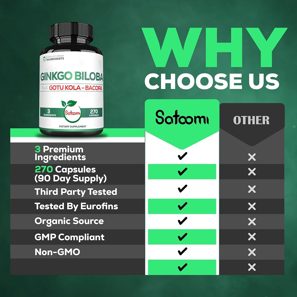 Satoomi 1520mg Ginkgo Biloba Supplements 120 270Capules