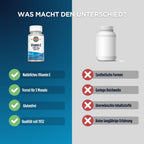 KAL E-200 D-Alpha Tocopherol 200 IU - 90 Softgels - image 4