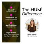 HUM Celery Juice Fiber Gummies Prebiotic Chlorophyll - 60 Count - image 9