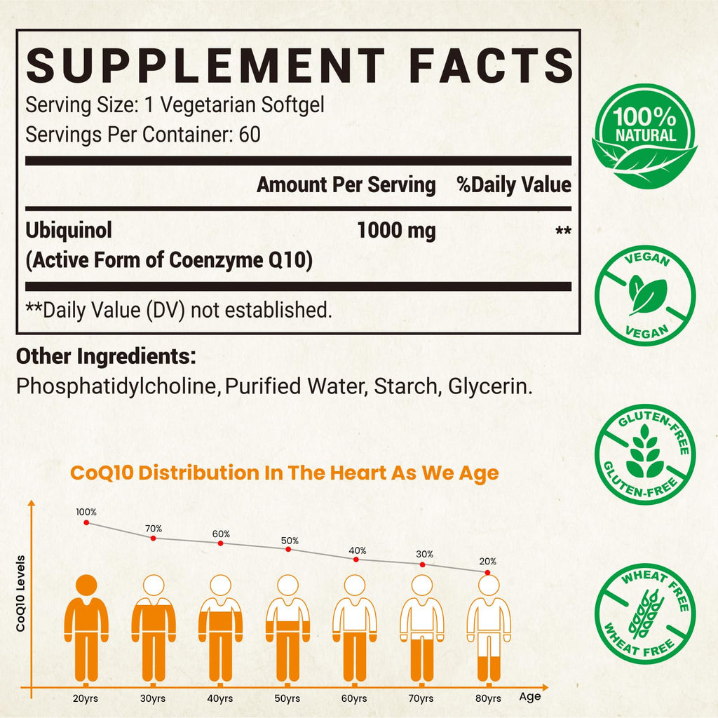 Besibest 1000mg Liposomal CoQ10 Ubiquinol