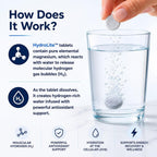 HydroLite Molecular Hydrogen Tablets for Drinking Water with Magnesium