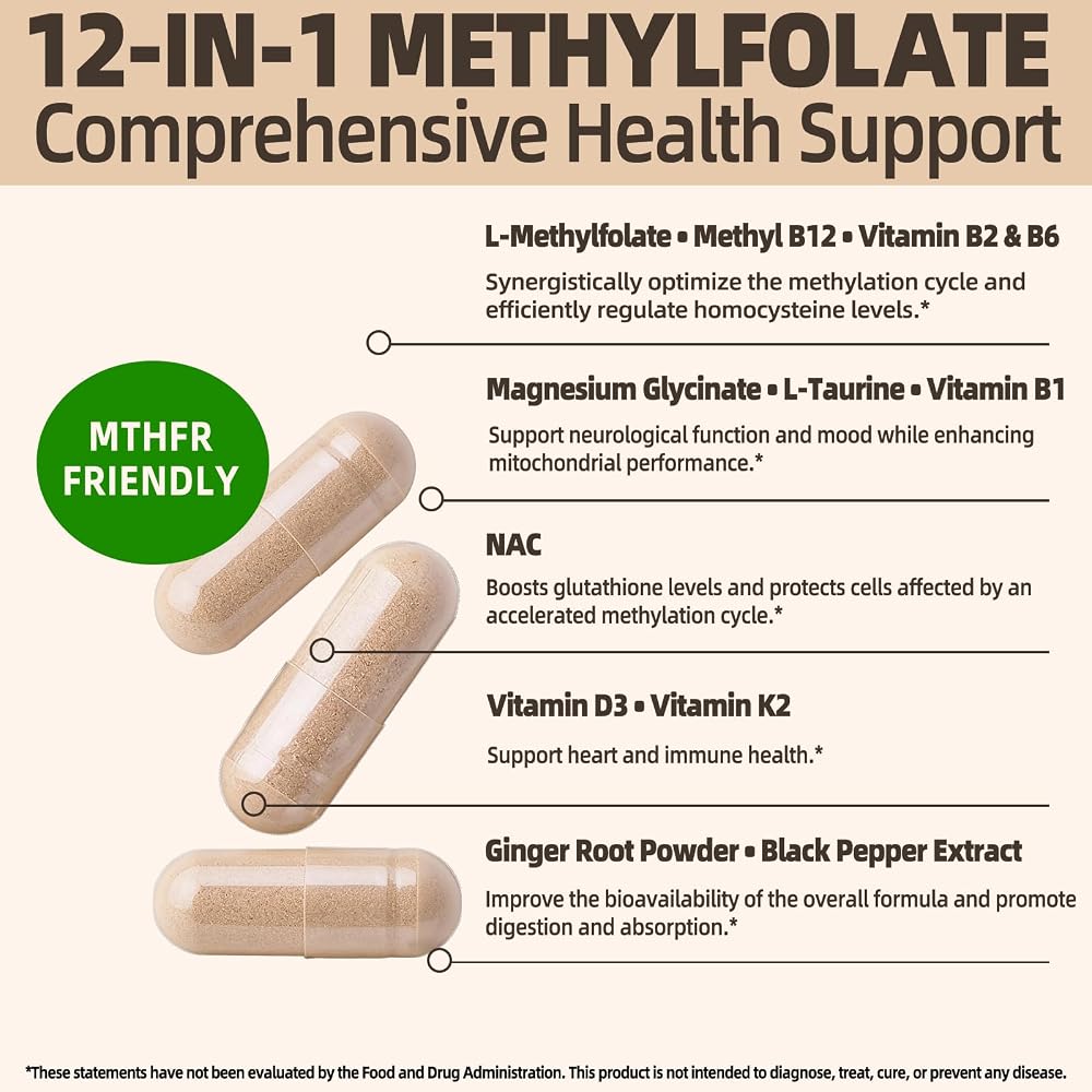 Fleamart L Methylfolate Capsules