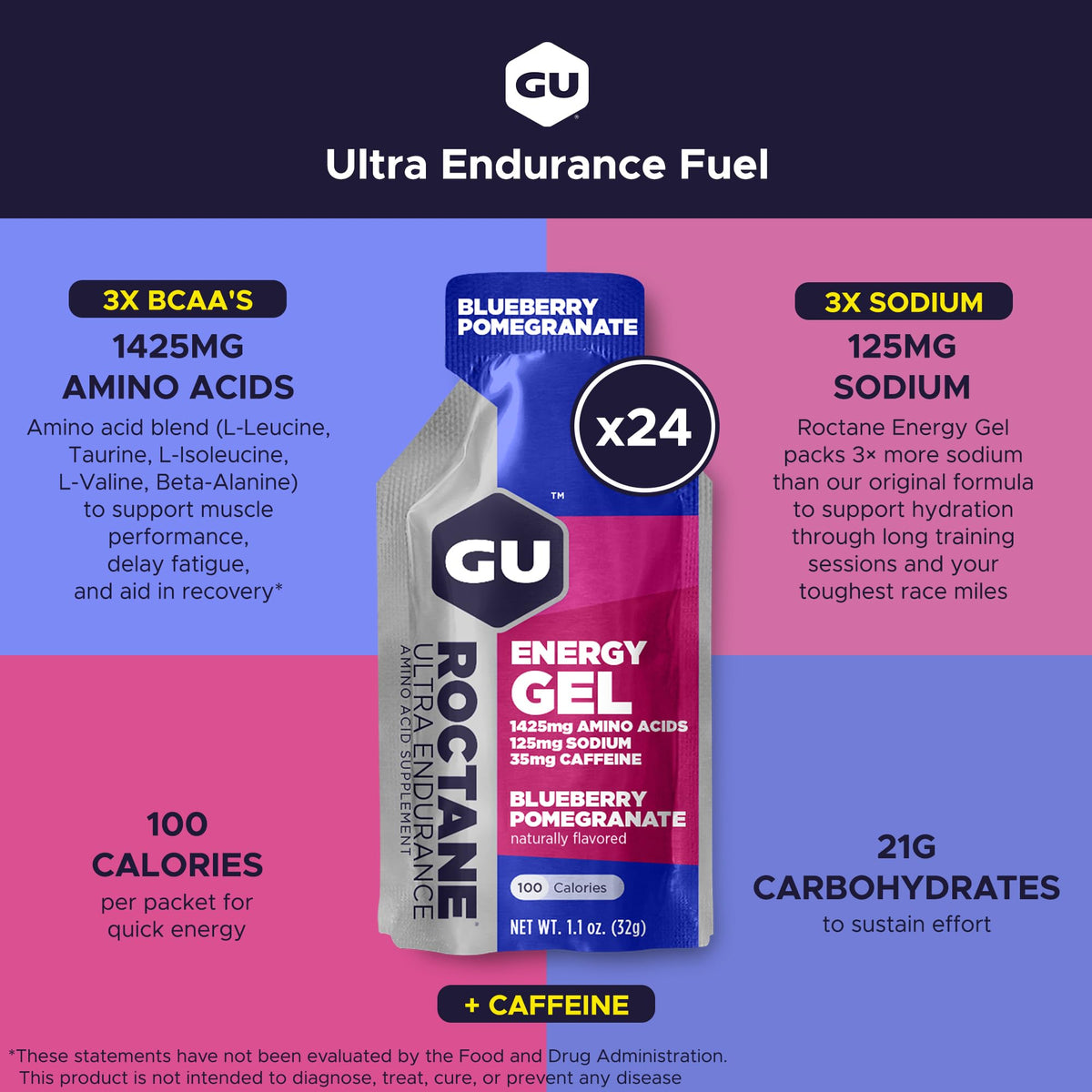 GU Energy Roctane Ultra Endurance Energy Gel