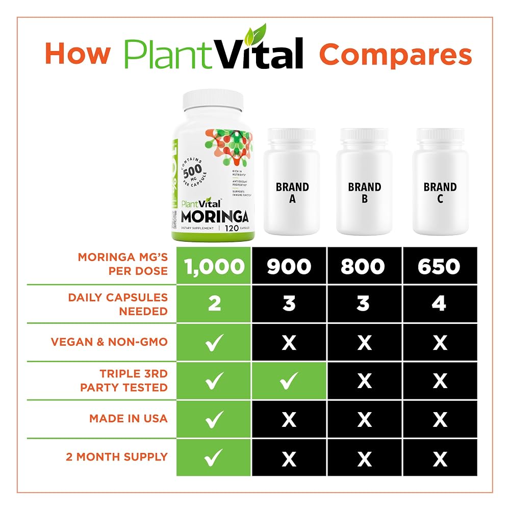 Plantvital Organic Moringa Capsules for Breastfeeding - 120 Capsules - image 5