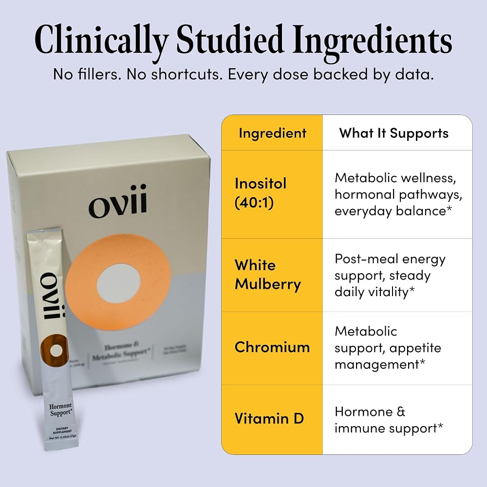 Ovii Women's Metabolic Support Powder with Myo-Inositol - 30 Servings - image 3