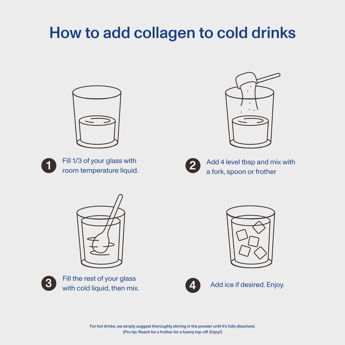 Vital Proteins Collagen Coffee Creamer