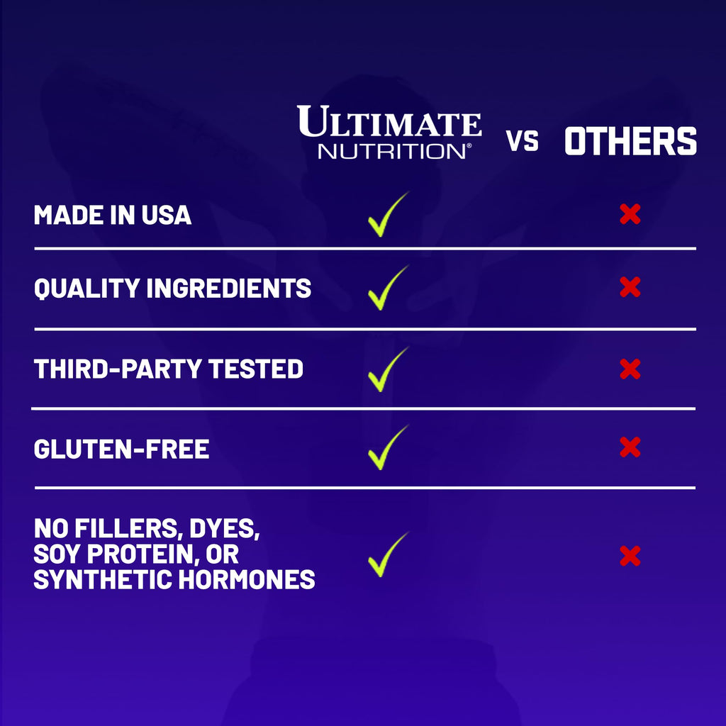 Ultimate Nutrition Amino 2000, Super Whey Formula, BCAA Tablets