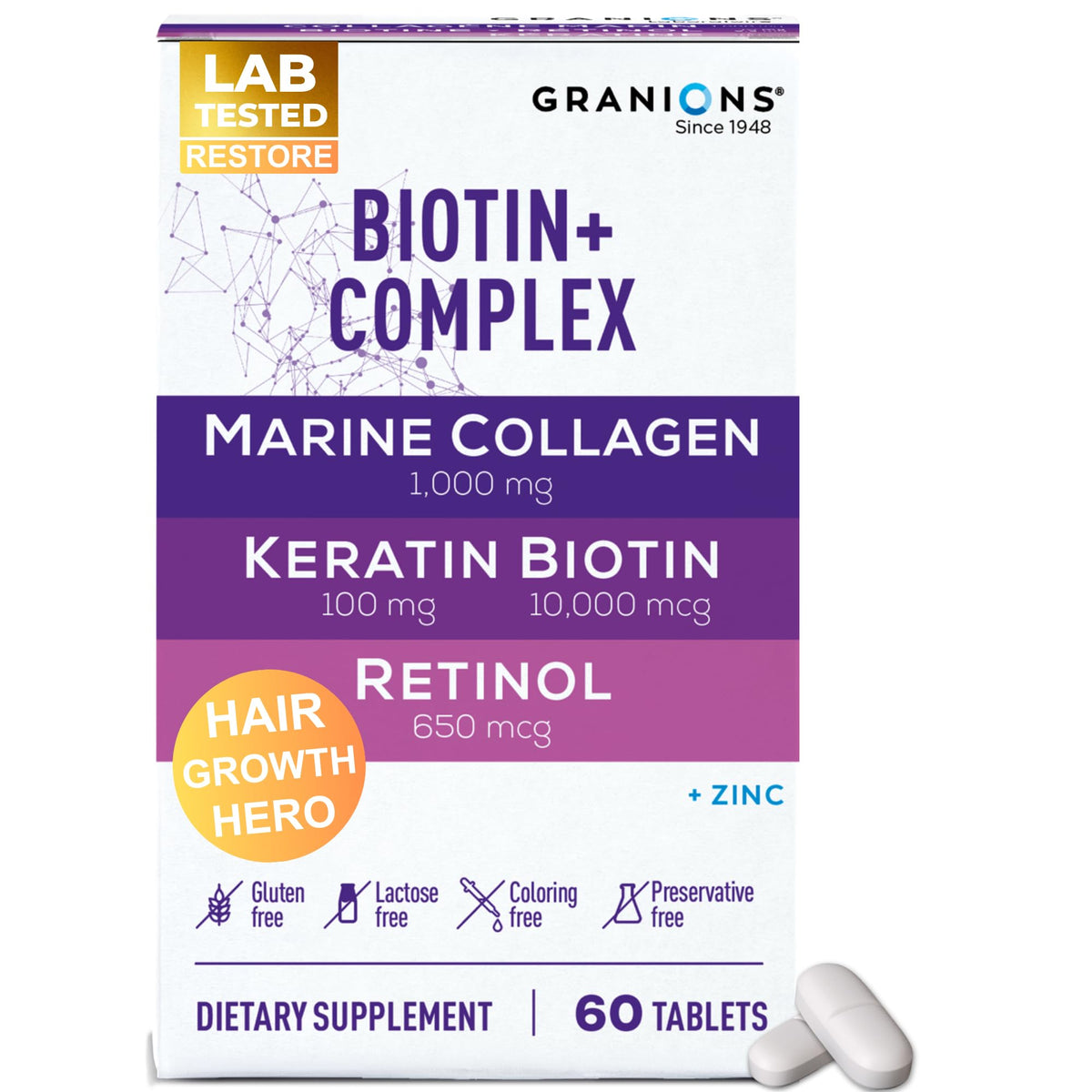 Granions Collagen Tablets Parent