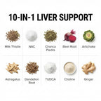 Clean Nutraceuticals Liver Depend Milk Thistle NAC - 60 Capsules - image 4