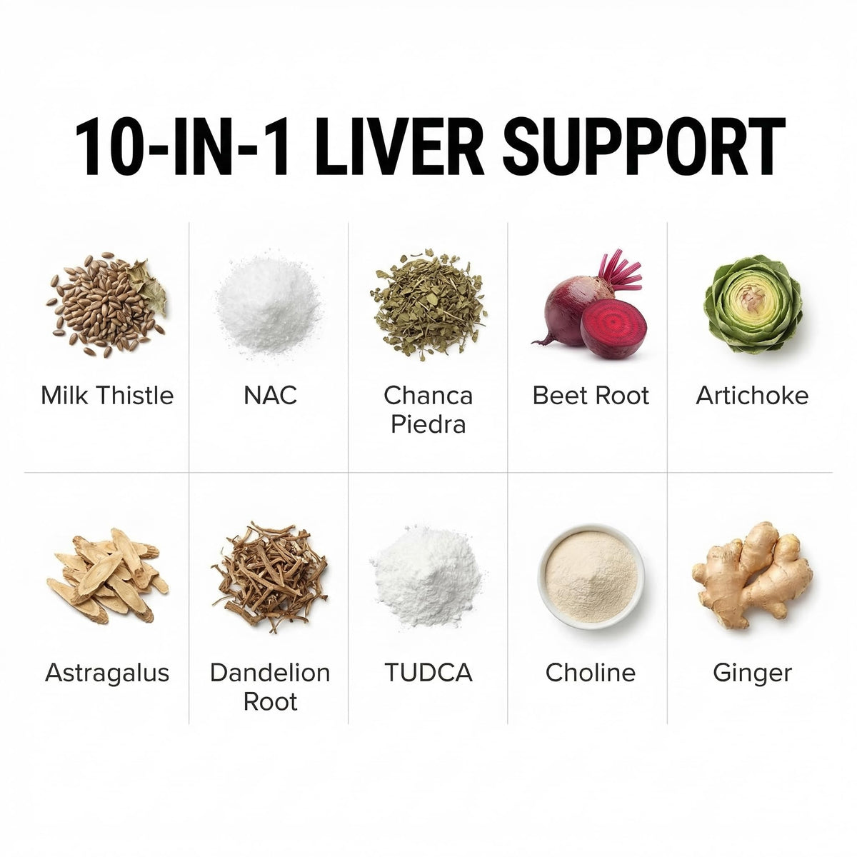 Clean Nutraceuticals Liver Depend Milk Thistle NAC - 60 Capsules - image 4