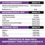 Genex 99% Micronized Trans-Resveratrol with BioPerine