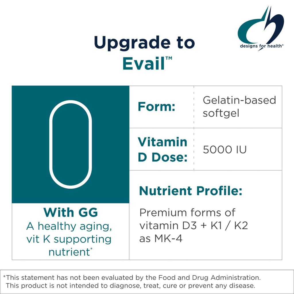 Designs for Health D-Evail Supreme Vitamin D3 K2 - 60 Softgels - image 3