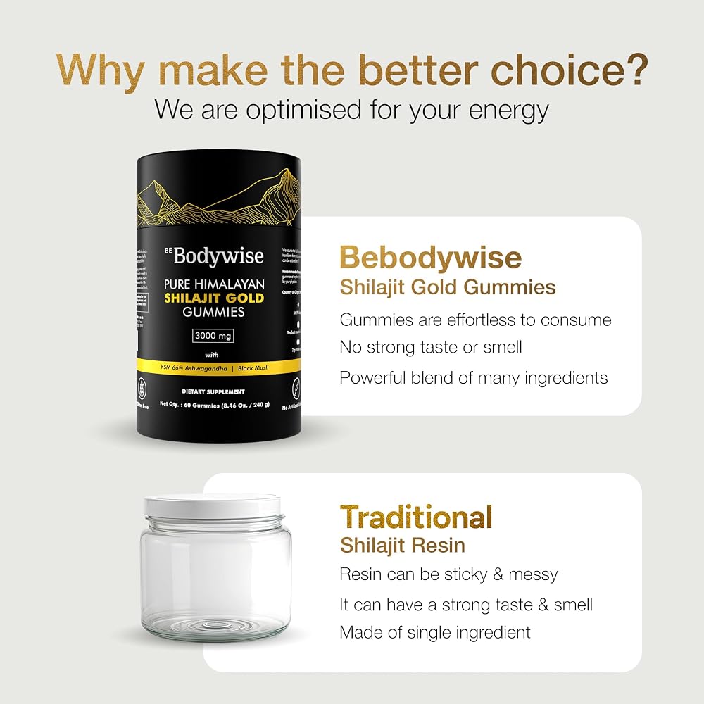Be Bodywise Pure Himalayan Shilajit Gummies Gold I No Added Sugar I