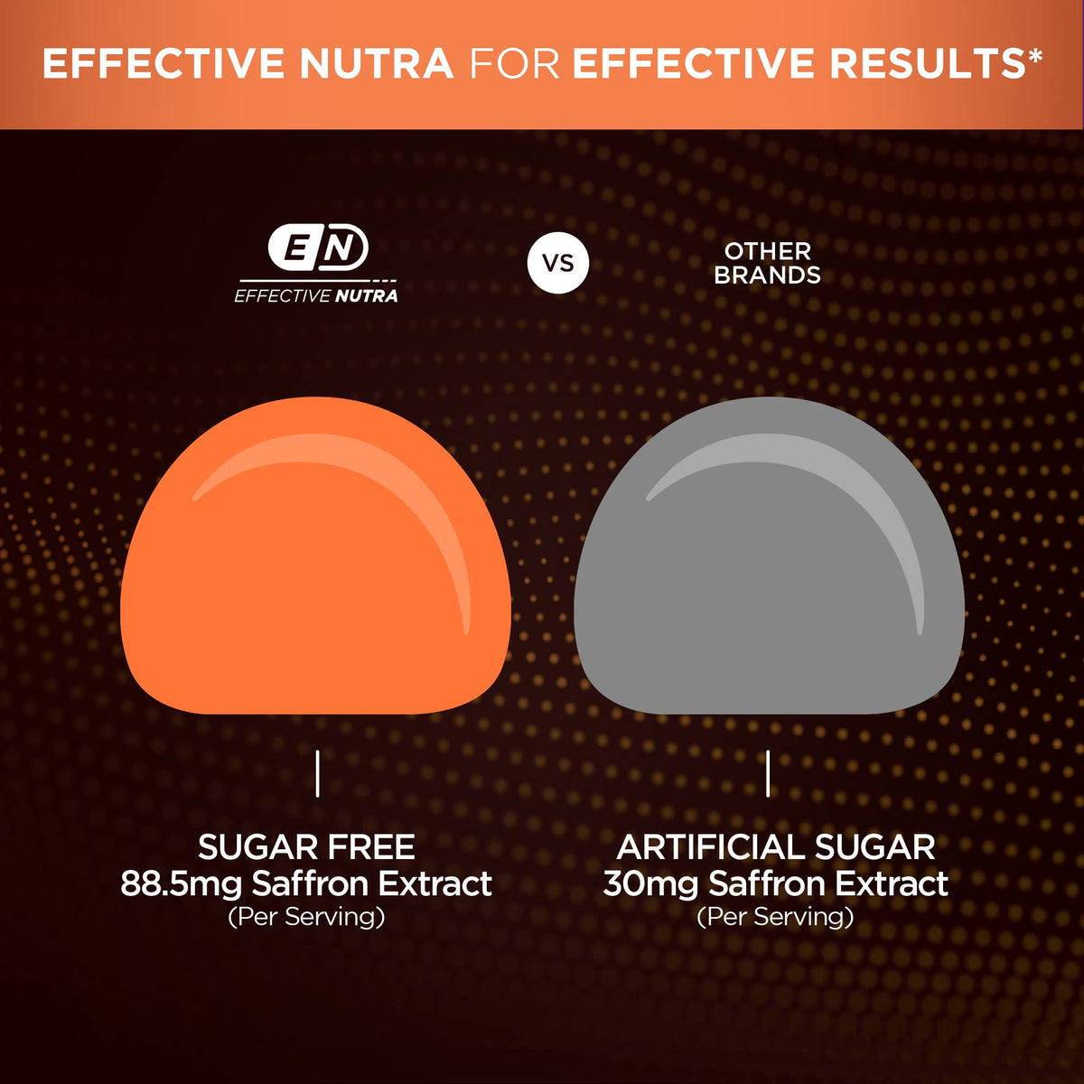 Effective Nutra Saffron Gummies for Mood Support - 90 Count - image 8