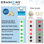 Granions Collagen Tablets Parent