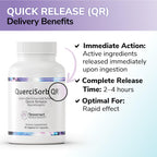 Tesseract Medical Research QuerciSorb Immune Support Supplement