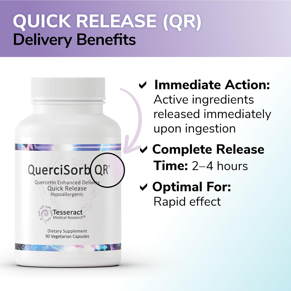 Tesseract Medical Research QuerciSorb Immune Support Supplement