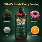 Wellgenix Immune Essentials Immune Support Liquid - 32 Fl Oz - image 2