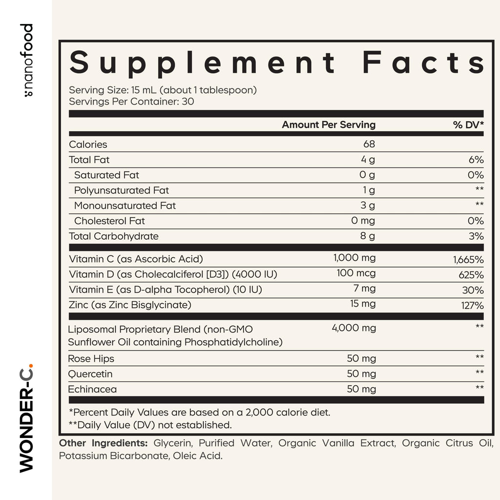 Codeage Liposomal Liquid Vitamin C 1000mg with D3 & Zinc - 16 fl oz - image 2