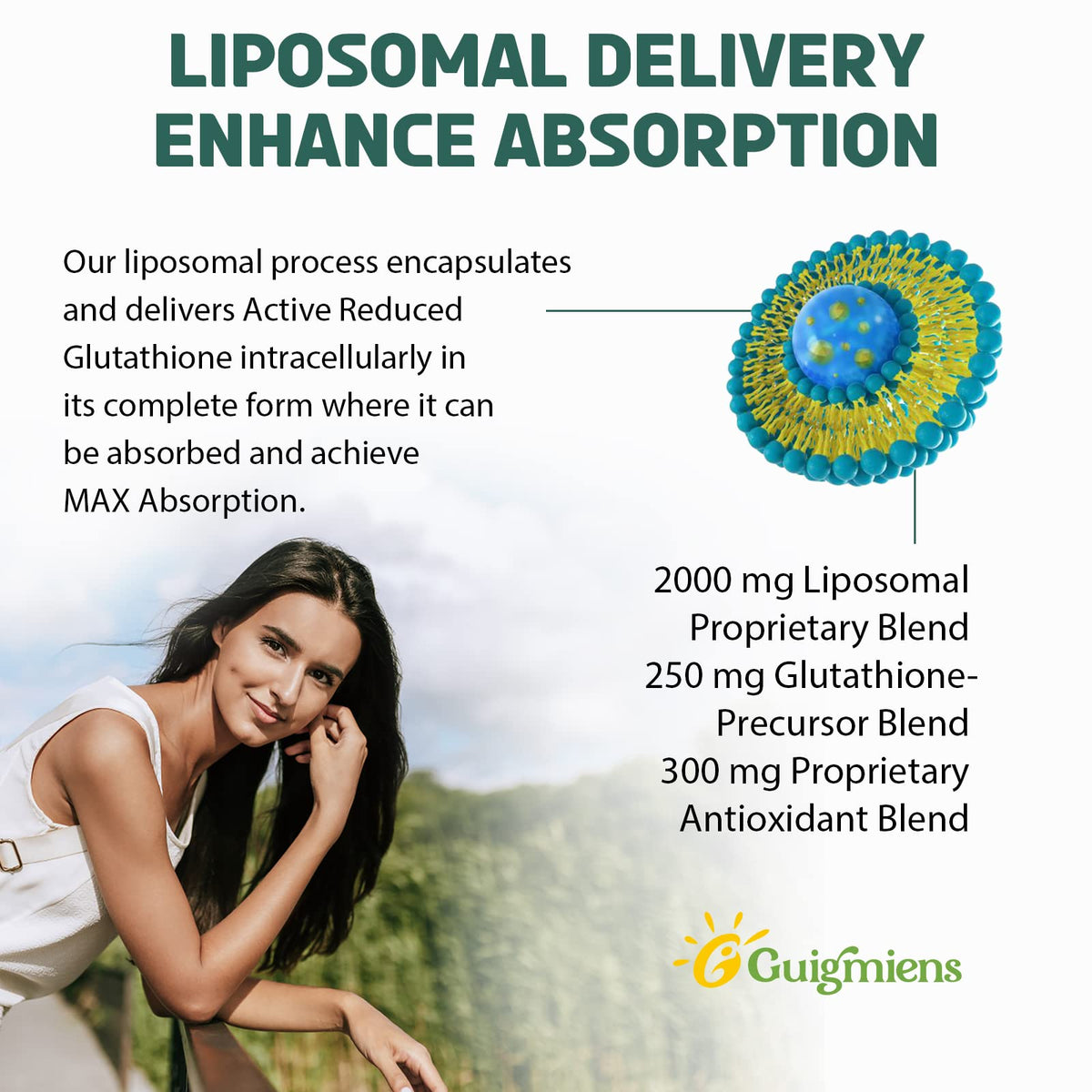 Guigmiens Liposomal Glutathione 2000 MG