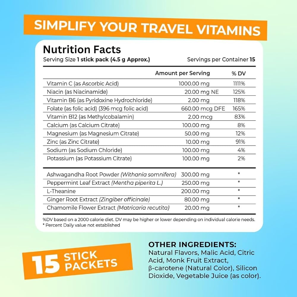 FlyWell Travel Vitamin Tonic for Flight, Jet Lag