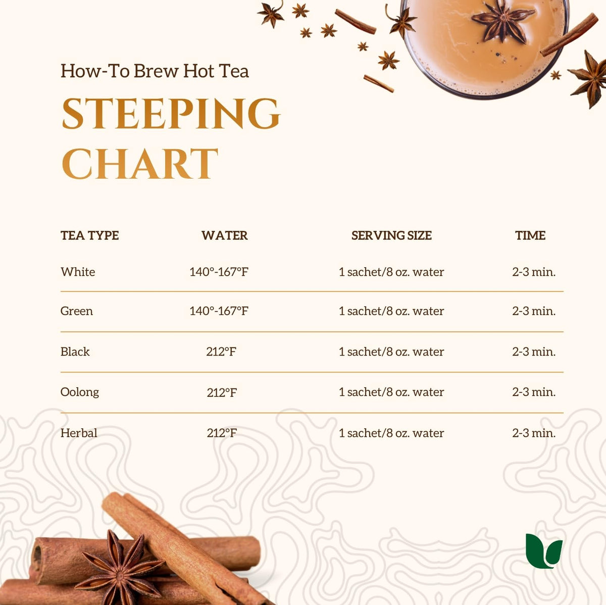 Uncle Lee's Tea Imperial Organic Chai Cinnamon Rooibos Caffeine Free - image 5