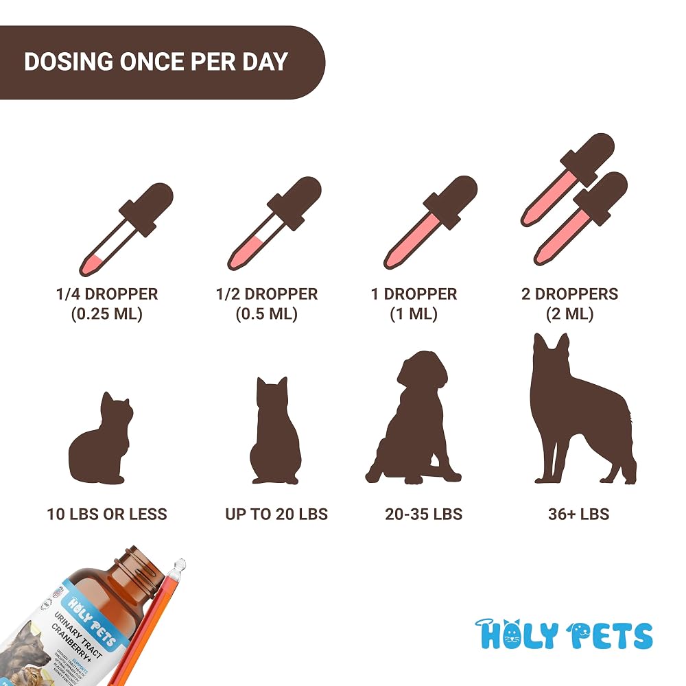 Holy Pets Natural UTI Medicine for Cats & Dogs - 2oz - image 5