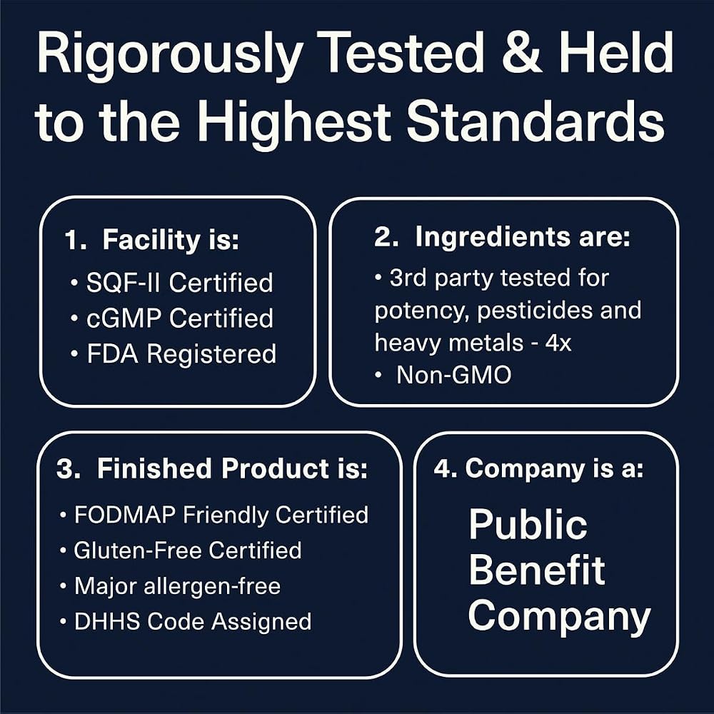 ACEND Advanced Inflammatory Support Powder Mix - 35 Ingredients - image 7