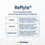 RnA ReSet - ReMyte Electrolyte Mineral Solution