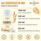 Resciency Binder_Supplement
