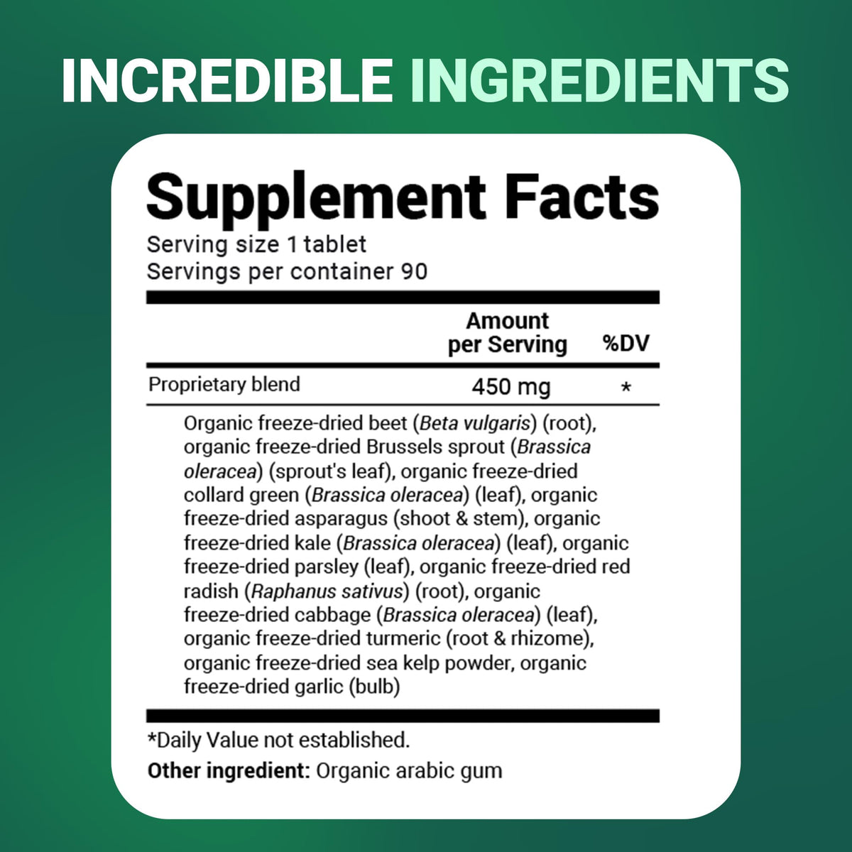 Dr. Berg's Organic Cruciferous Support