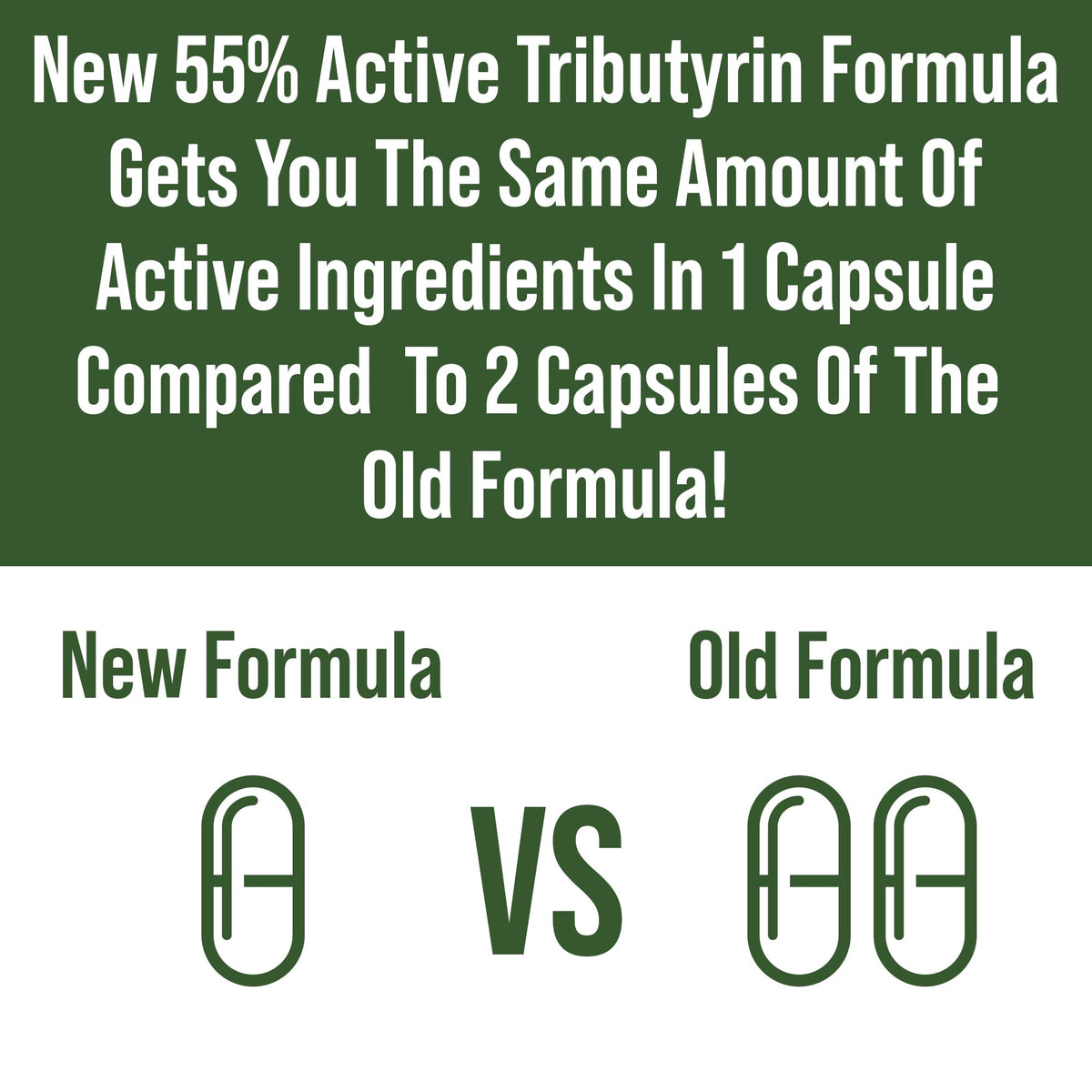 Peak Performance CoreBiome Tributyrin Postbiotic Capsules - 30 Count - image 3
